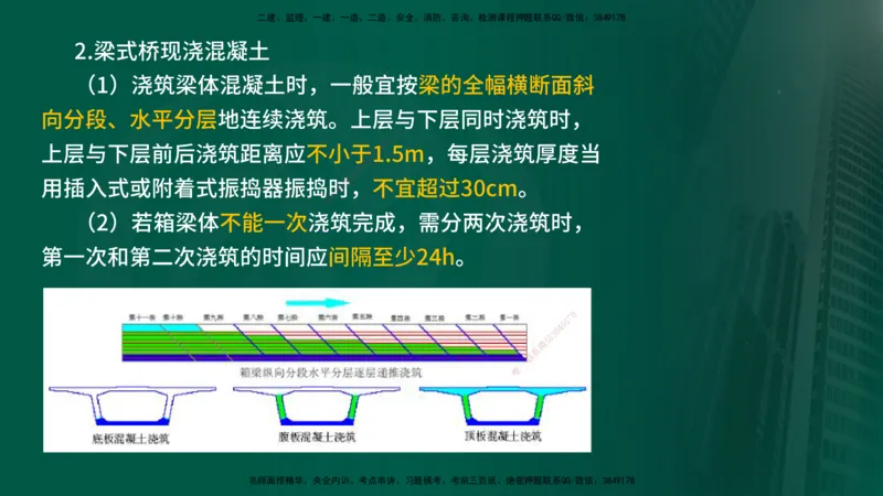 2024年监理《控制（交通）》第4章（1-5节）在线版_监理工程师_2025监理工程师_2025年监理工程师SVIP_2025年监理交通控制SVIP_02-基础精讲✿高端面授✿深度强化
