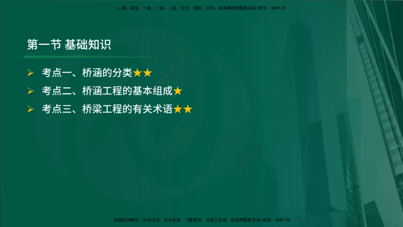 2024年监理《控制（交通）》第4章（1-5节）在线版_监理工程师_2025监理工程师_2025年监理工程师SVIP_2025年监理交通控制SVIP_02-基础精讲✿高端面授✿深度强化