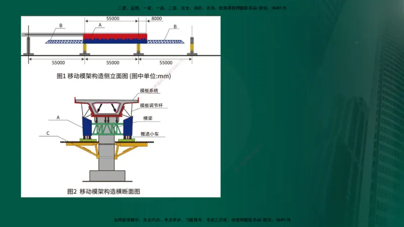2024年监理《控制（交通）》第4章（1-5节）在线版_监理工程师_2025监理工程师_2025年监理工程师SVIP_2025年监理交通控制SVIP_02-基础精讲✿高端面授✿深度强化