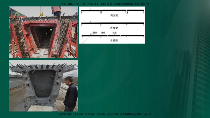 2024年监理《控制（交通）》第4章（1-5节）在线版_监理工程师_2025监理工程师_2025年监理工程师SVIP_2025年监理交通控制SVIP_02-基础精讲✿高端面授✿深度强化