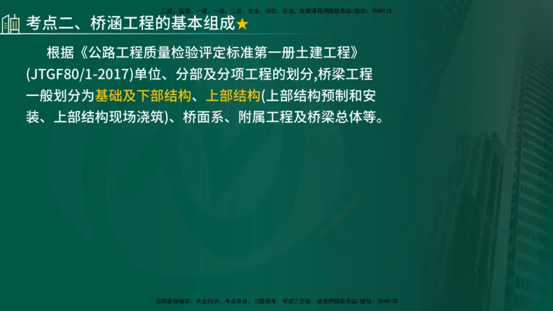 2024年监理《控制（交通）》第4章（1-5节）在线版_监理工程师_2025监理工程师_2025年监理工程师SVIP_2025年监理交通控制SVIP_02-基础精讲✿高端面授✿深度强化