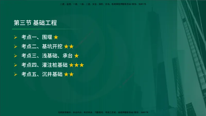 2024年监理《控制（交通）》第4章（1-5节）在线版_监理工程师_2025监理工程师_2025年监理工程师SVIP_2025年监理交通控制SVIP_02-基础精讲✿高端面授✿深度强化