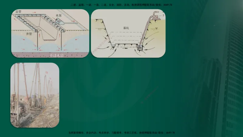 2024年监理《控制（交通）》第4章（1-5节）在线版_监理工程师_2025监理工程师_2025年监理工程师SVIP_2025年监理交通控制SVIP_02-基础精讲✿高端面授✿深度强化