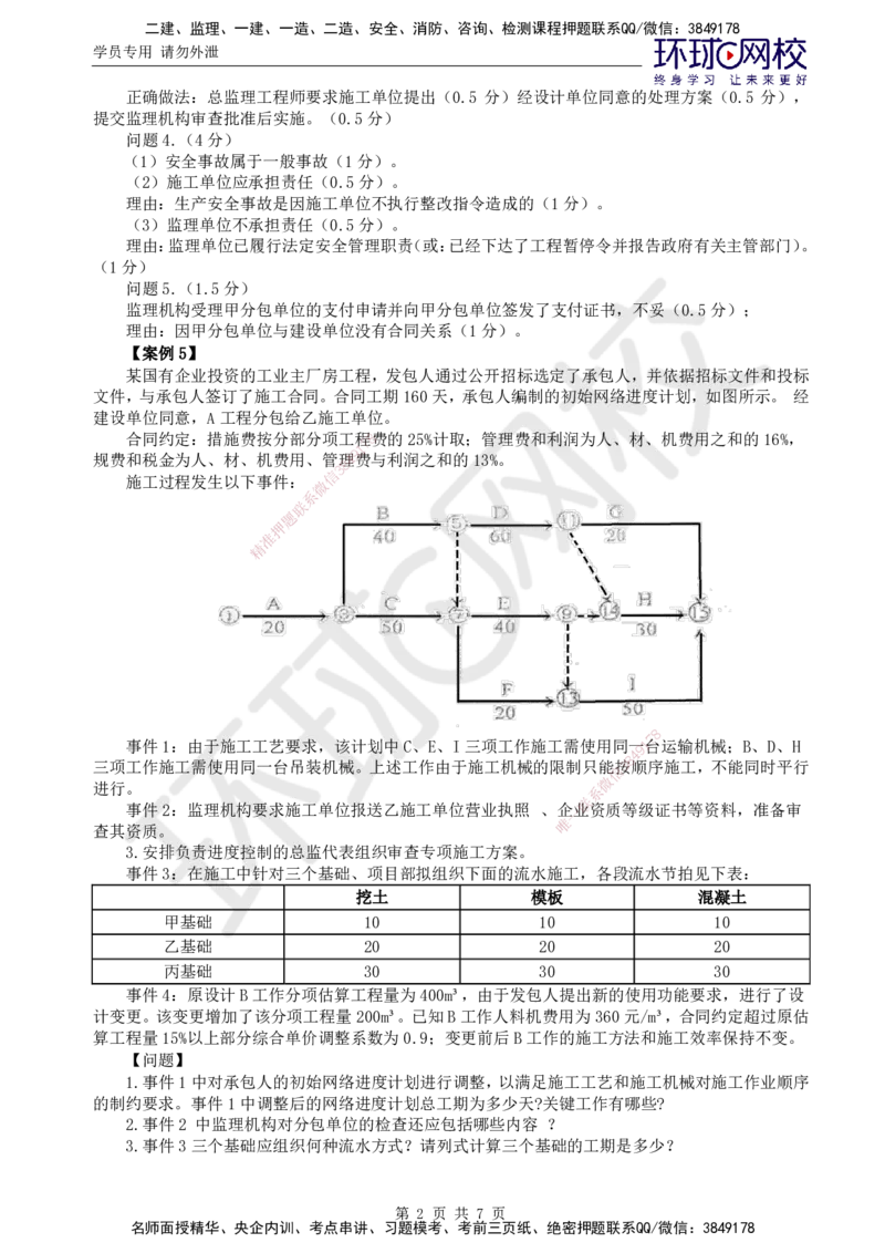 01.2025年监理土建案例分析第5讲直播密训（五）_监理工程师_2025监理工程师_2025年监理工程师SVIP_2025年监理土建案例SVIP_04-冲刺串讲✿考点强化✿小灶集训_03.直播密训三