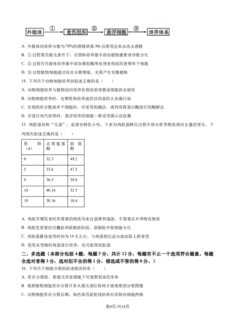 江苏省淮安市2025届高三上学期第一次调研测试生物+答案(1)_12月_241201江苏省淮安市2025届高三上学期第一次调研测试（全科）