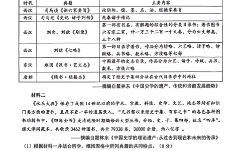 2024届湖北省新高考协作体高三下学期一模考试历史(1)_2024年4月_024月合集_2024届湖北省新高考协作体高三下学期一模考试