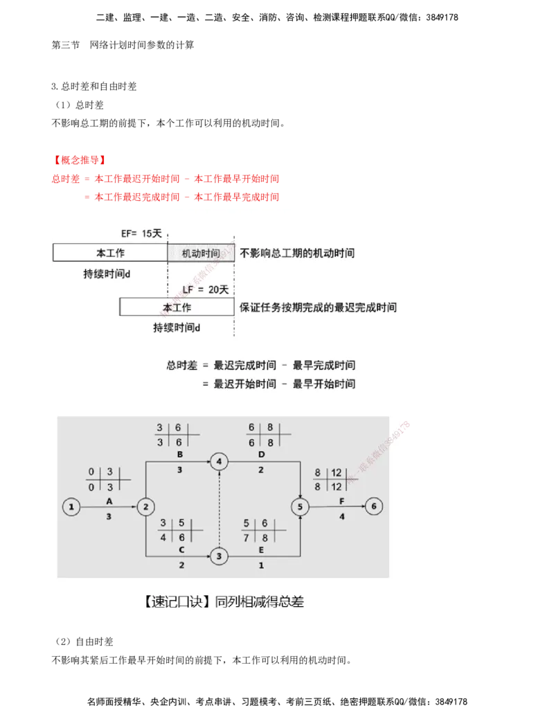 15-进度控制第三章-第三节-网络计划时间参数的计算（二）_监理工程师_2025监理工程师_2025年监理工程师SVIP_2025年监理土建控制SVIP_02-基础精讲✿高端面授✿深度强化_讲义