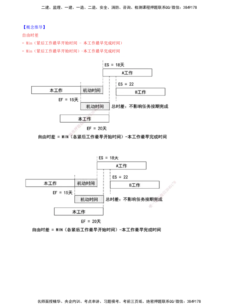 15-进度控制第三章-第三节-网络计划时间参数的计算（二）_监理工程师_2025监理工程师_2025年监理工程师SVIP_2025年监理土建控制SVIP_02-基础精讲✿高端面授✿深度强化_讲义