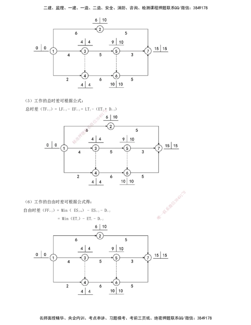 15-进度控制第三章-第三节-网络计划时间参数的计算（二）_监理工程师_2025监理工程师_2025年监理工程师SVIP_2025年监理土建控制SVIP_02-基础精讲✿高端面授✿深度强化_讲义