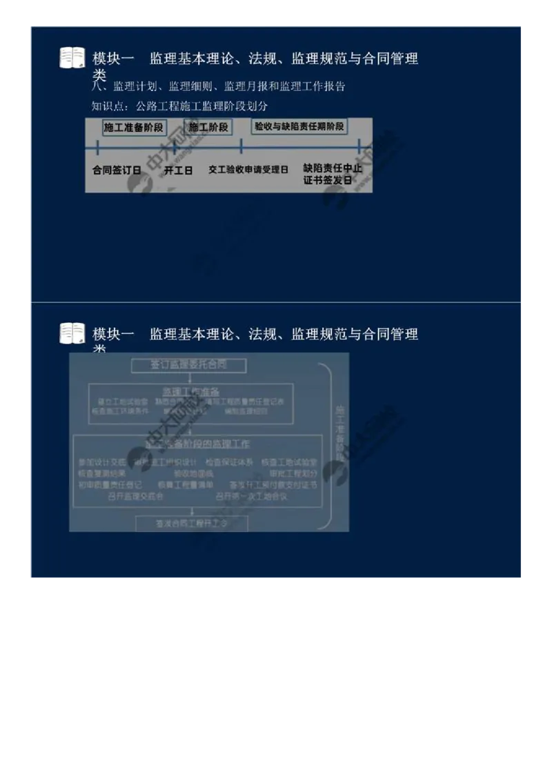 08.模块一-监理基本理论、法规、监理规范与合同管理类（八）.mp4_监理工程师_2025监理工程师_2025年监理工程师SVIP_2025年监理交通案例SVIP_02-基础精讲✿高端面授✿深度强化
