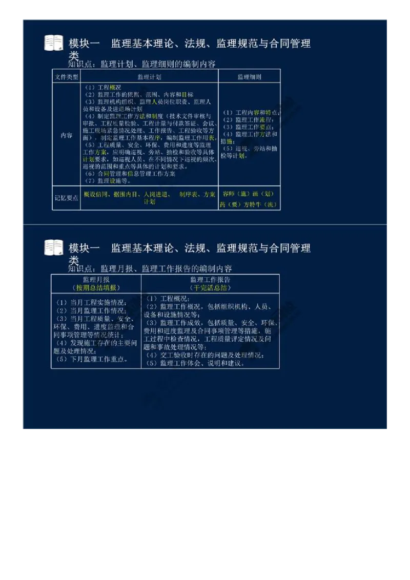 08.模块一-监理基本理论、法规、监理规范与合同管理类（八）.mp4_监理工程师_2025监理工程师_2025年监理工程师SVIP_2025年监理交通案例SVIP_02-基础精讲✿高端面授✿深度强化