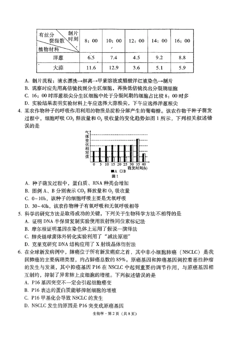 2024届贵州省黔东南苗族侗族自治州凯里一中黄金二卷三模生物试题_2024年5月_01按日期_13号_2024届贵州省凯里一中高三下学期三模（黄金二卷）