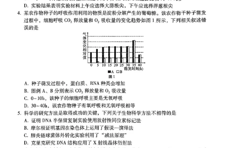 2024届贵州省黔东南苗族侗族自治州凯里一中黄金二卷三模生物试题_2024年5月_01按日期_13号_2024届贵州省凯里一中高三下学期三模（黄金二卷）