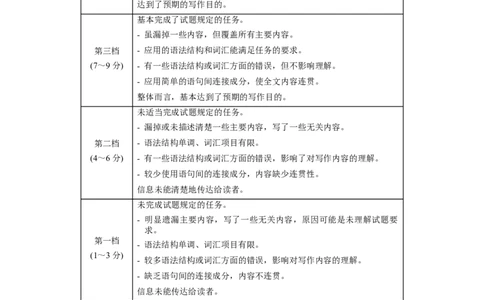 黄金卷01-赢在高考&middot;黄金8卷备战2024年高考英语模拟卷（新高考七省专用）（参考答案）_2024高考押题卷_92024赢在高考全系列_赢在高考&middot;黄金8卷备战2024年高考英语模拟卷