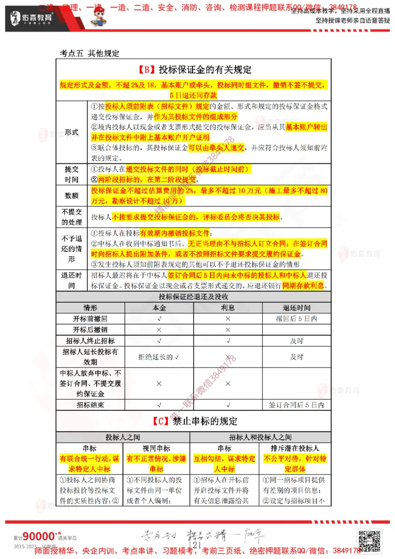 2025.1.4佑森教育叶虎翼授课监理案例《招投标及合同管理》专用讲义，版权所有，侵权必究_监理工程师_2025监理工程师_2025年监理工程师SVIP_2025年监理土建案例SVIP