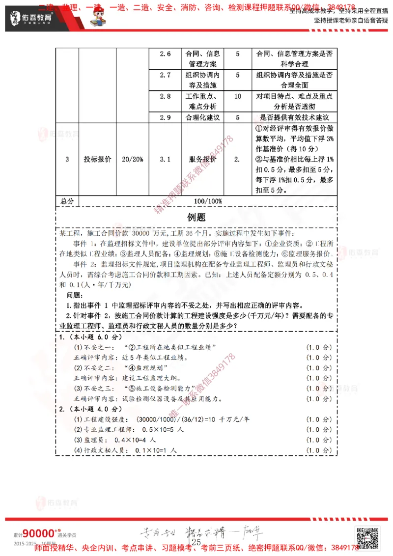 2025.1.4佑森教育叶虎翼授课监理案例《招投标及合同管理》专用讲义，版权所有，侵权必究_监理工程师_2025监理工程师_2025年监理工程师SVIP_2025年监理土建案例SVIP