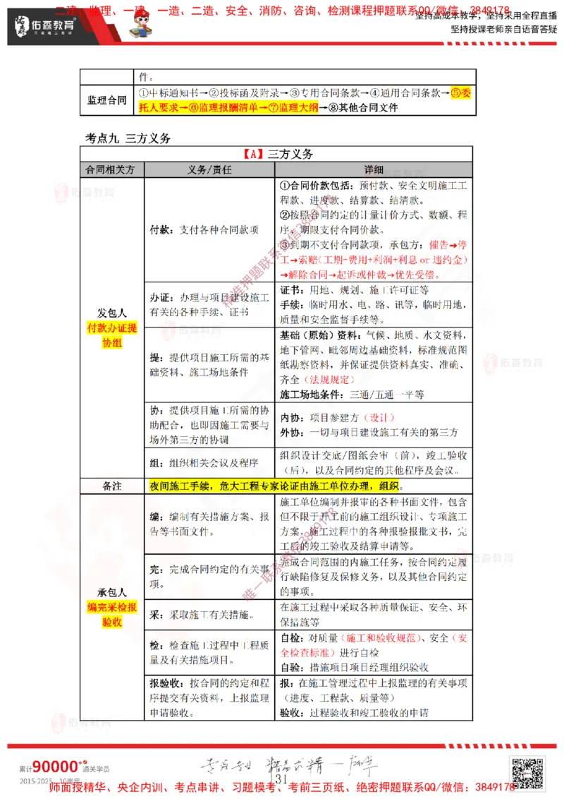 2025.1.4佑森教育叶虎翼授课监理案例《招投标及合同管理》专用讲义，版权所有，侵权必究_监理工程师_2025监理工程师_2025年监理工程师SVIP_2025年监理土建案例SVIP