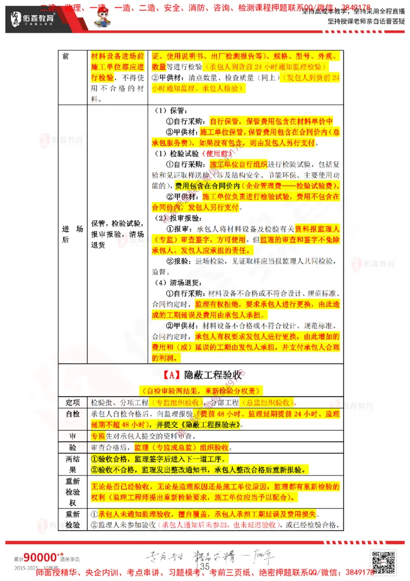 2025.1.4佑森教育叶虎翼授课监理案例《招投标及合同管理》专用讲义，版权所有，侵权必究_监理工程师_2025监理工程师_2025年监理工程师SVIP_2025年监理土建案例SVIP