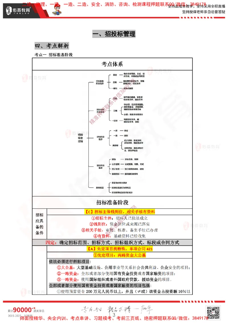 2025.1.4佑森教育叶虎翼授课监理案例《招投标及合同管理》专用讲义，版权所有，侵权必究_监理工程师_2025监理工程师_2025年监理工程师SVIP_2025年监理土建案例SVIP