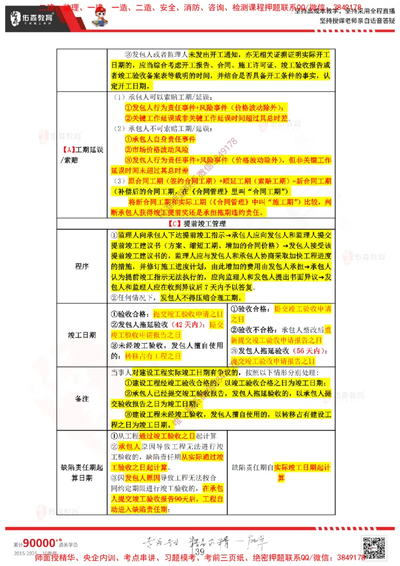 2025.1.4佑森教育叶虎翼授课监理案例《招投标及合同管理》专用讲义，版权所有，侵权必究_监理工程师_2025监理工程师_2025年监理工程师SVIP_2025年监理土建案例SVIP