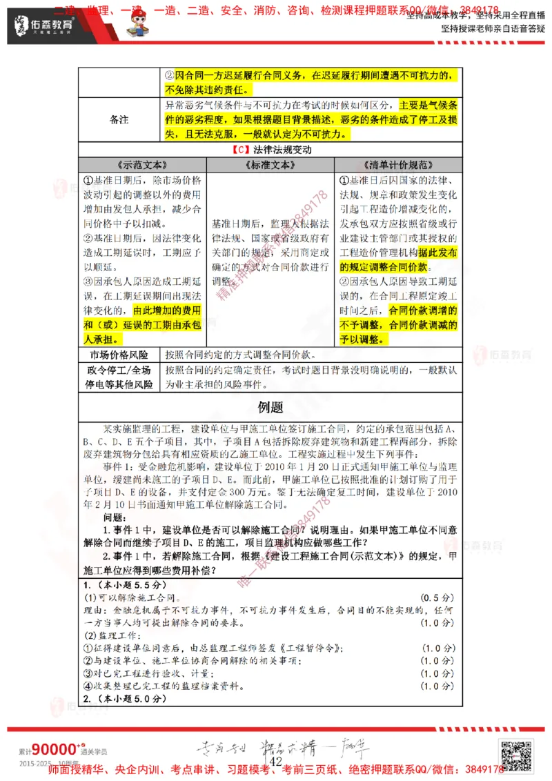 2025.1.4佑森教育叶虎翼授课监理案例《招投标及合同管理》专用讲义，版权所有，侵权必究_监理工程师_2025监理工程师_2025年监理工程师SVIP_2025年监理土建案例SVIP