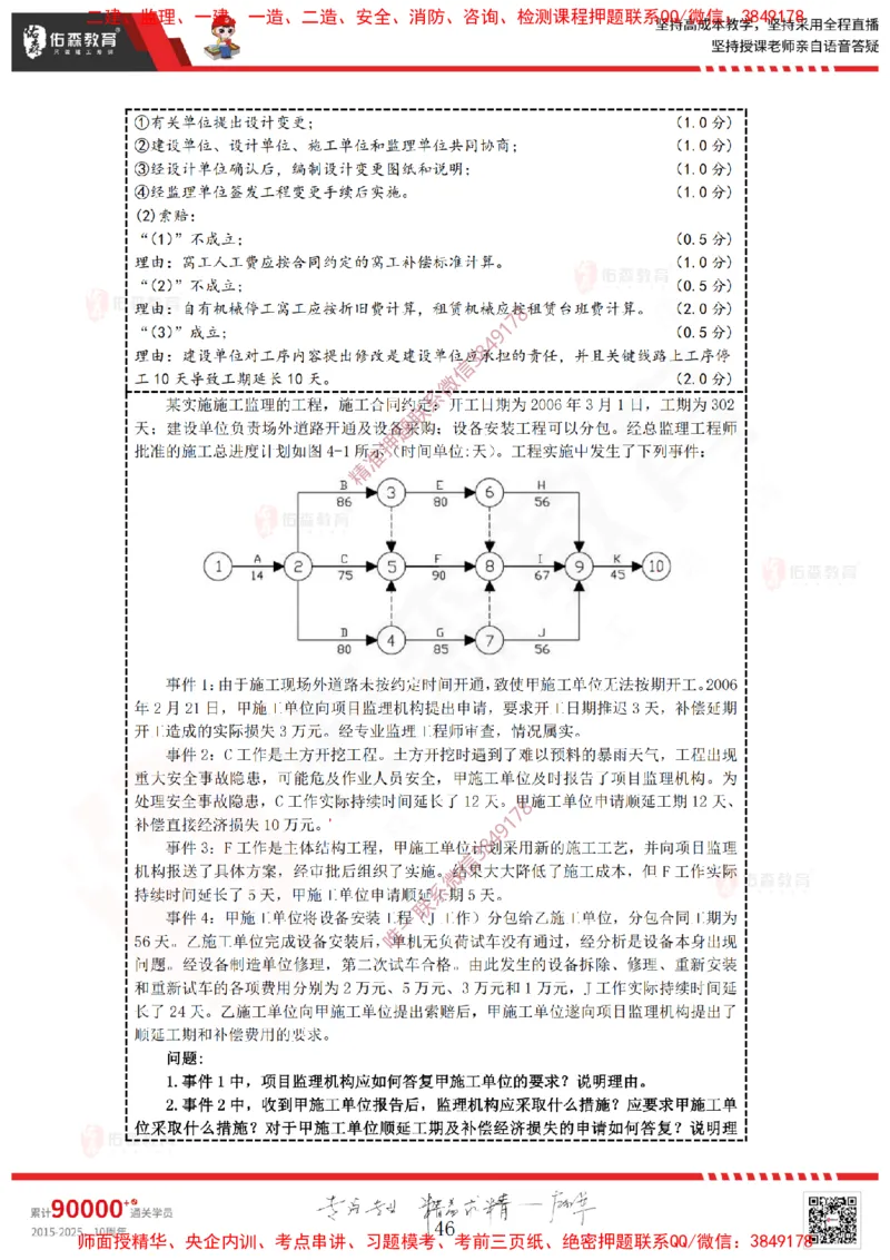 2025.1.4佑森教育叶虎翼授课监理案例《招投标及合同管理》专用讲义，版权所有，侵权必究_监理工程师_2025监理工程师_2025年监理工程师SVIP_2025年监理土建案例SVIP