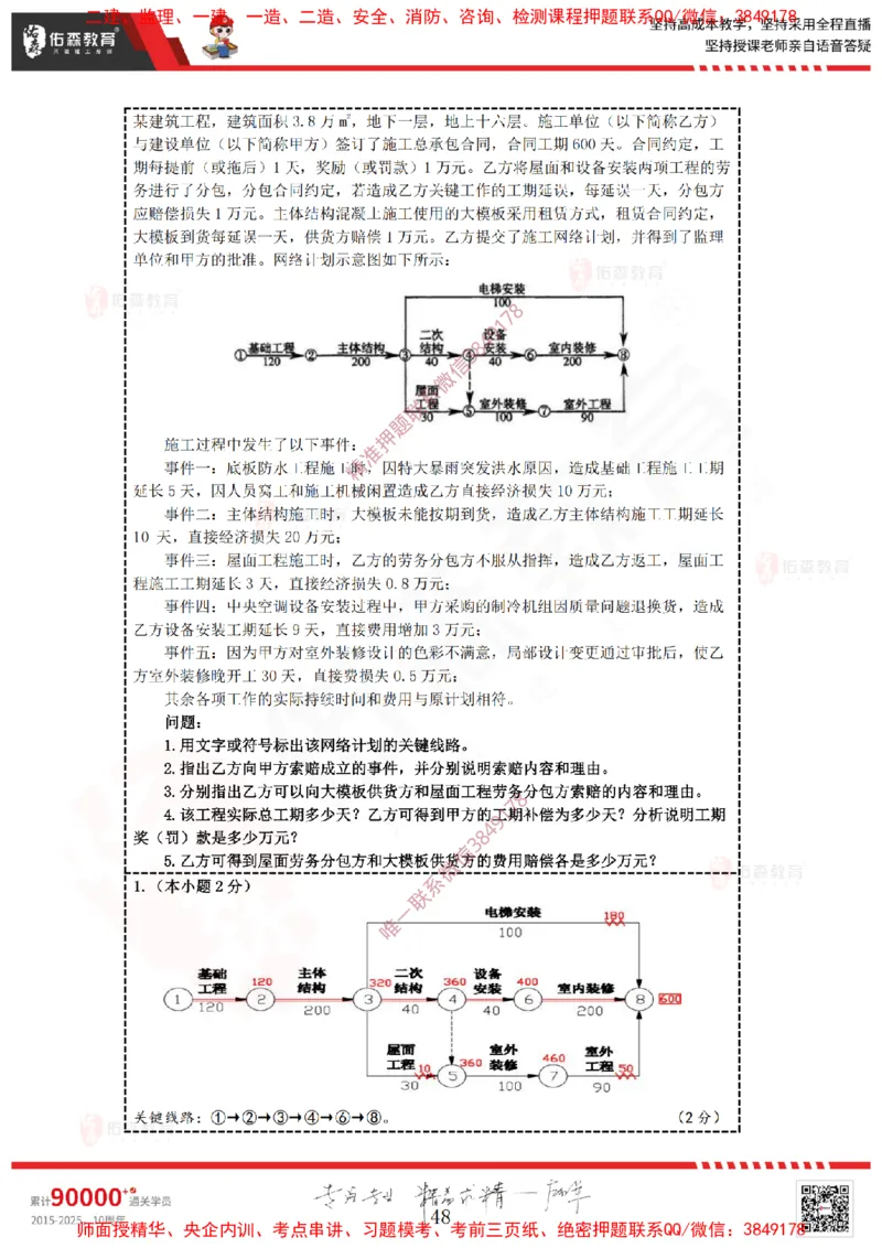 2025.1.4佑森教育叶虎翼授课监理案例《招投标及合同管理》专用讲义，版权所有，侵权必究_监理工程师_2025监理工程师_2025年监理工程师SVIP_2025年监理土建案例SVIP