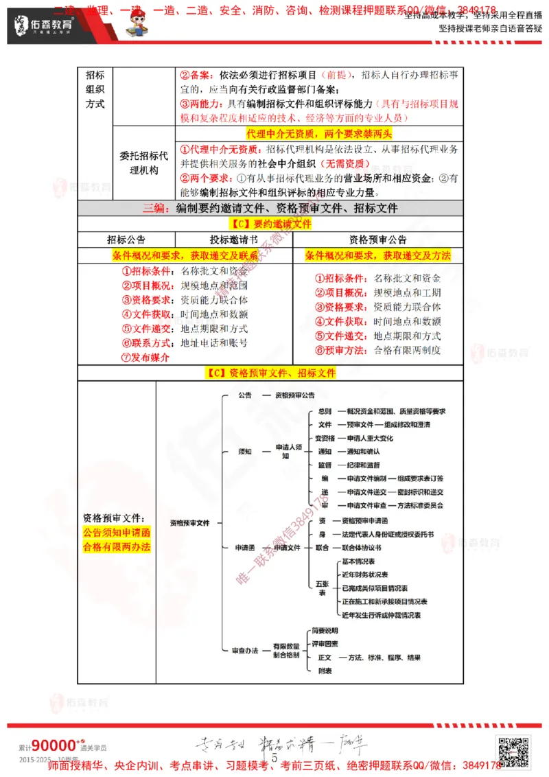 2025.1.4佑森教育叶虎翼授课监理案例《招投标及合同管理》专用讲义，版权所有，侵权必究_监理工程师_2025监理工程师_2025年监理工程师SVIP_2025年监理土建案例SVIP