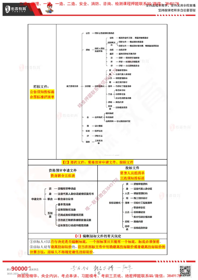 2025.1.4佑森教育叶虎翼授课监理案例《招投标及合同管理》专用讲义，版权所有，侵权必究_监理工程师_2025监理工程师_2025年监理工程师SVIP_2025年监理土建案例SVIP