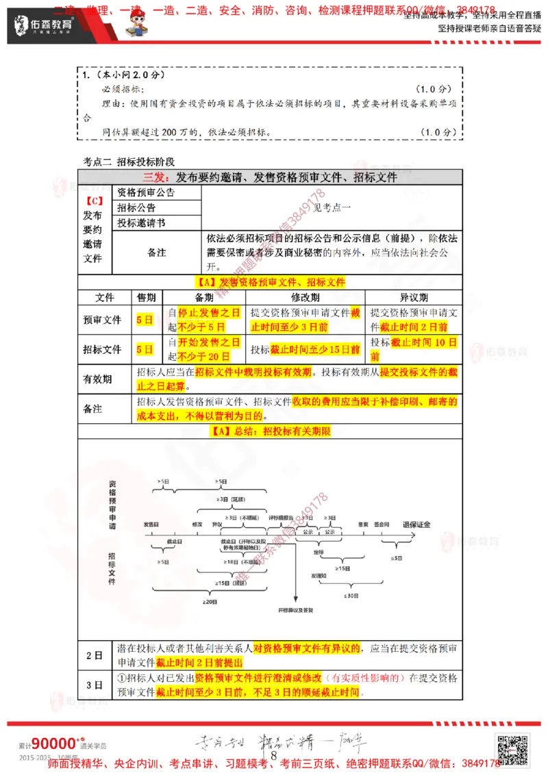 2025.1.4佑森教育叶虎翼授课监理案例《招投标及合同管理》专用讲义，版权所有，侵权必究_监理工程师_2025监理工程师_2025年监理工程师SVIP_2025年监理土建案例SVIP