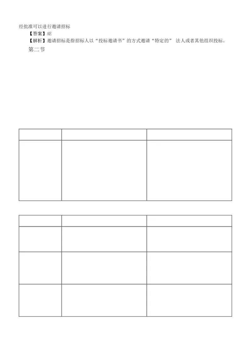 1-3_监理工程师_2025监理工程师_2025年监理工程师SVIP_2025年监理合同管理SVIP_03-习题精析✿实战特训✿模考通关_11-合同《习题解析班》唐忍233_讲义