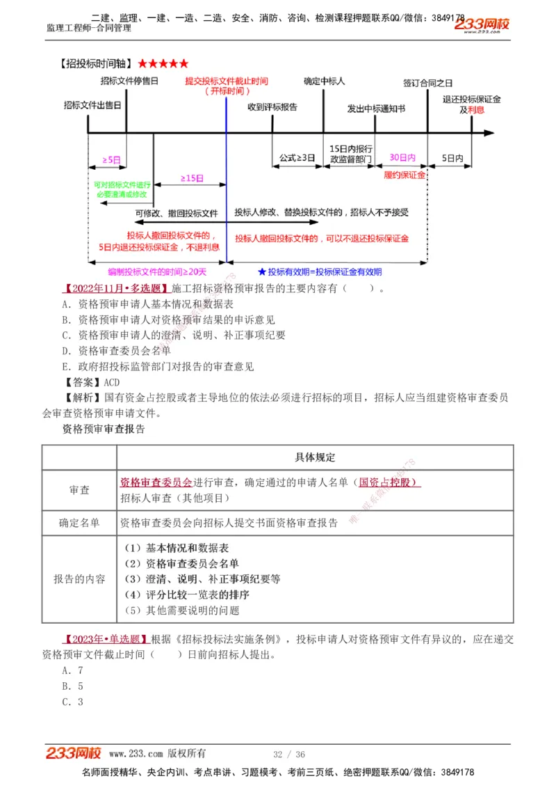 1-3_监理工程师_2025监理工程师_2025年监理工程师SVIP_2025年监理合同管理SVIP_03-习题精析✿实战特训✿模考通关_11-合同《习题解析班》唐忍233_讲义