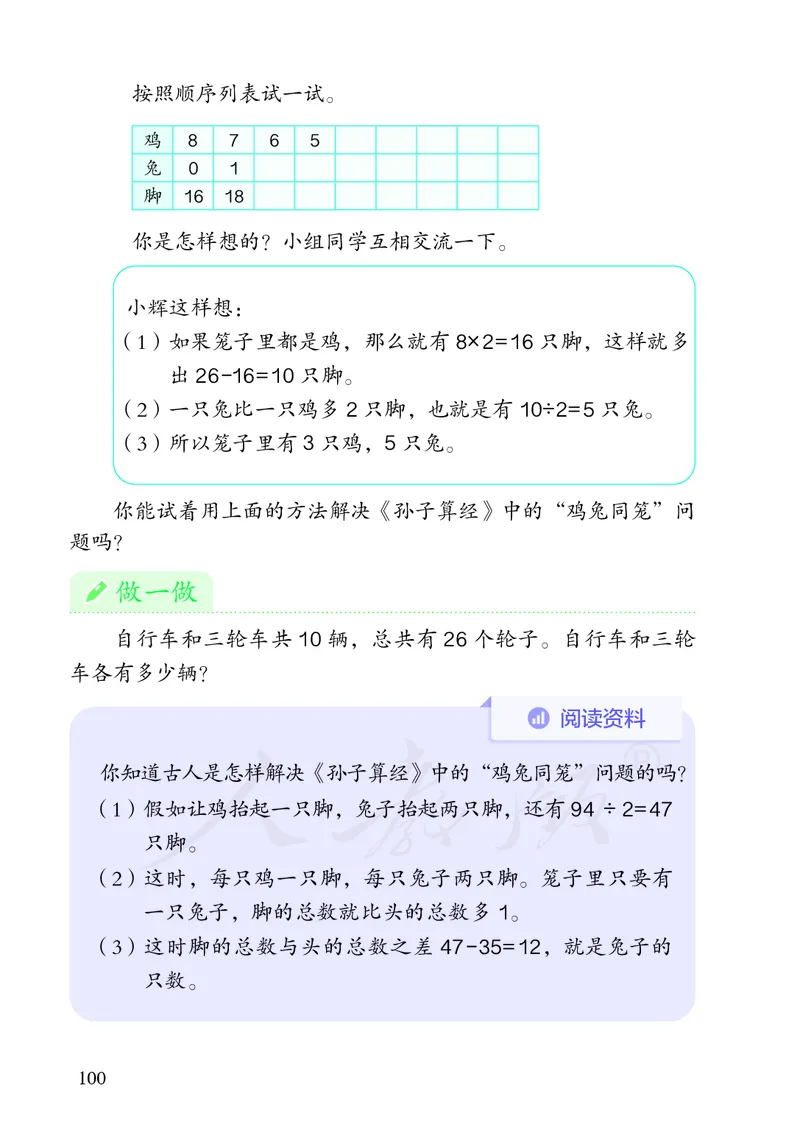2022人教版数学四年级下册PDF电子课本_小学1-6年级全部试卷_数学_四年级_3-9-4、小学四年级数学下册_3-9-4-4、电子教材、课本