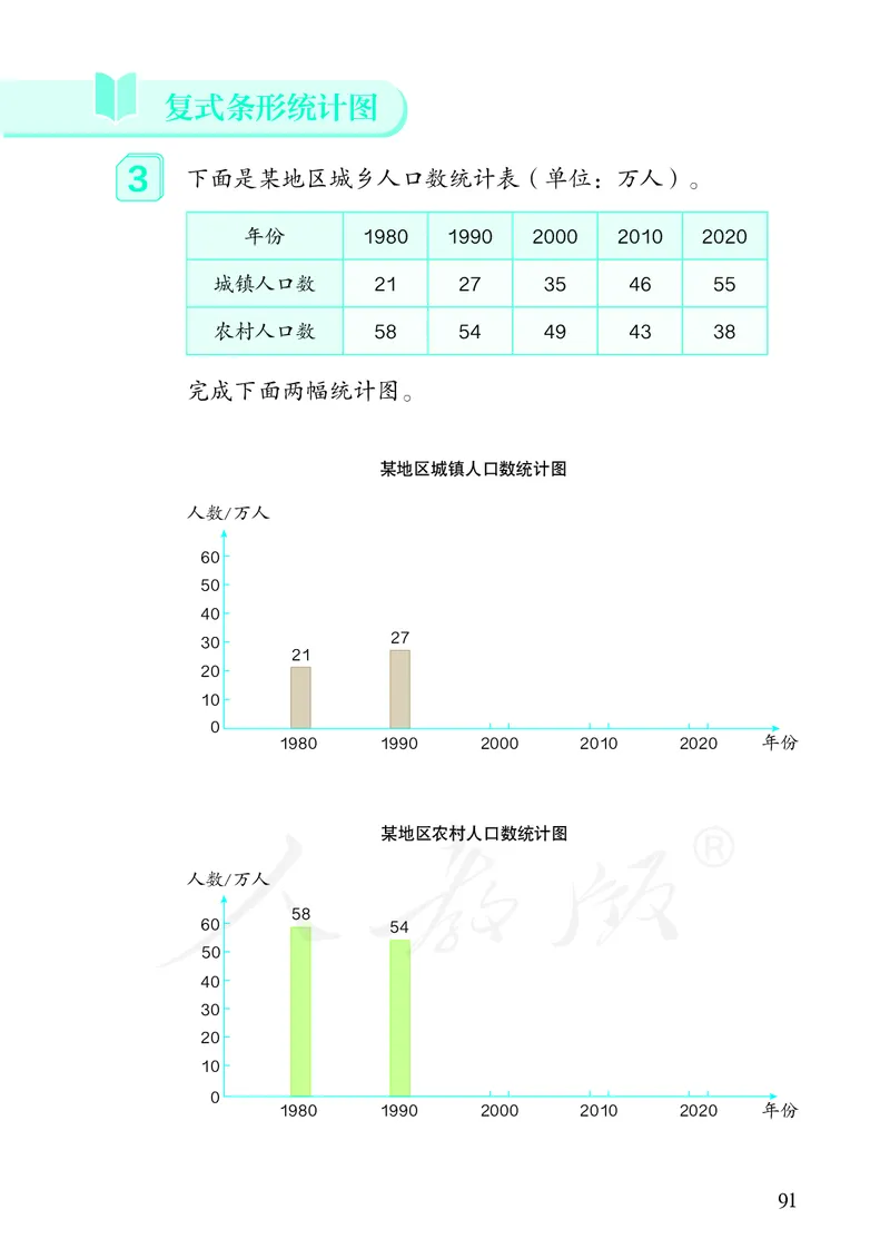 2022人教版数学四年级下册PDF电子课本_小学1-6年级全部试卷_数学_四年级_3-9-4、小学四年级数学下册_3-9-4-4、电子教材、课本