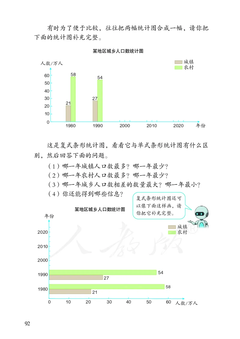 2022人教版数学四年级下册PDF电子课本_小学1-6年级全部试卷_数学_四年级_3-9-4、小学四年级数学下册_3-9-4-4、电子教材、课本