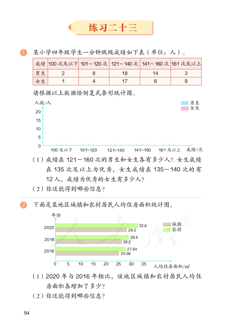 2022人教版数学四年级下册PDF电子课本_小学1-6年级全部试卷_数学_四年级_3-9-4、小学四年级数学下册_3-9-4-4、电子教材、课本