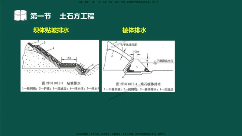 11-质量控制第三章-第一节-土石方工程（二）_监理工程师_2025监理工程师_2025年监理工程师SVIP_2025年监理水利控制SVIP_02-基础精讲✿高端面授✿深度强化_讲义
