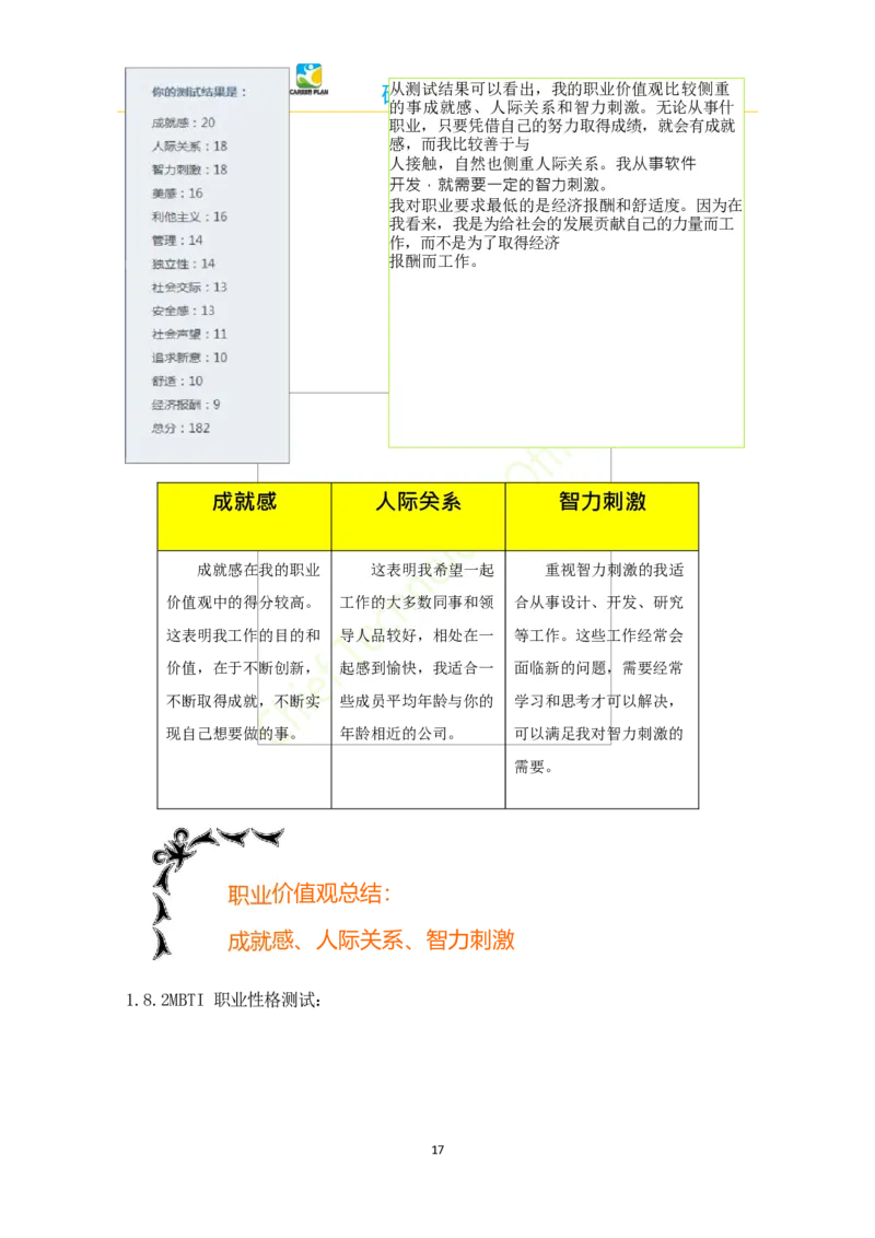 计&middot;算&middot;机&middot;类&middot;专&middot;业_E6-职业规划_18计算机专业