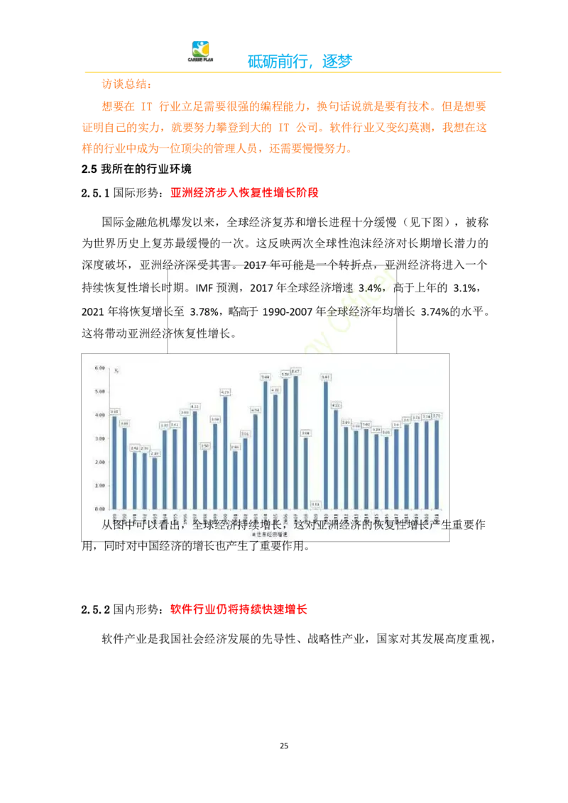 计&middot;算&middot;机&middot;类&middot;专&middot;业_E6-职业规划_18计算机专业