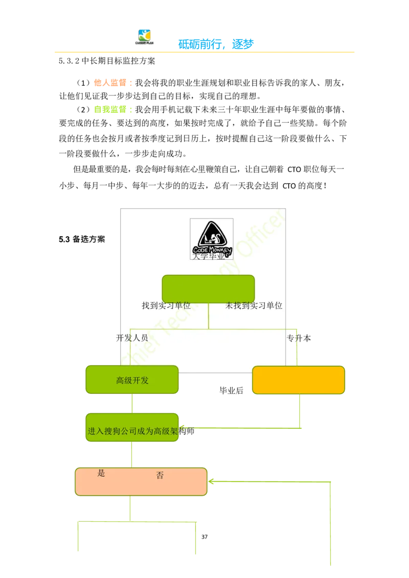 计&middot;算&middot;机&middot;类&middot;专&middot;业_E6-职业规划_18计算机专业