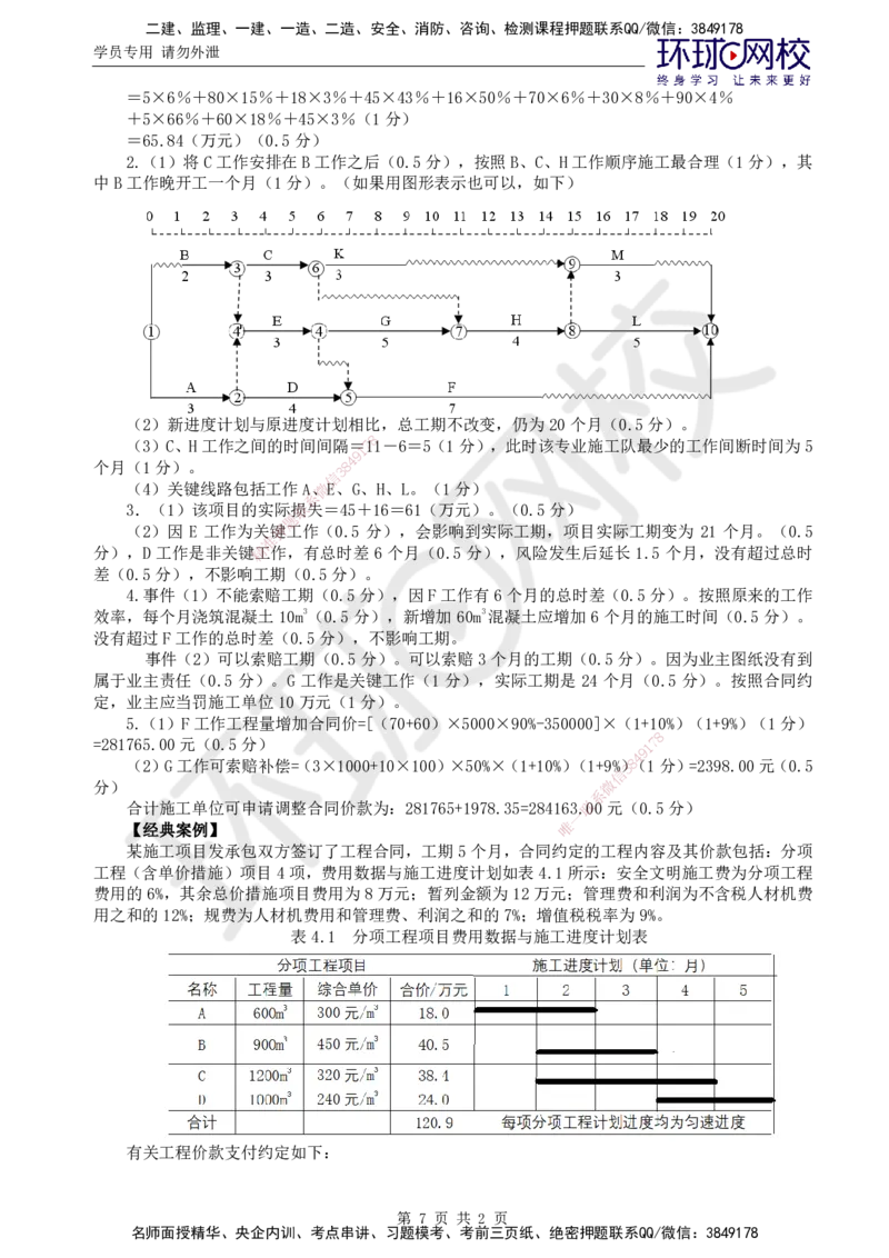 02.突击小灶班_监理工程师_2025监理工程师_2025年监理工程师SVIP_2025年监理土建案例SVIP_04-冲刺串讲✿考点强化✿小灶集训_27-案例《突击小灶班》王双增HQ