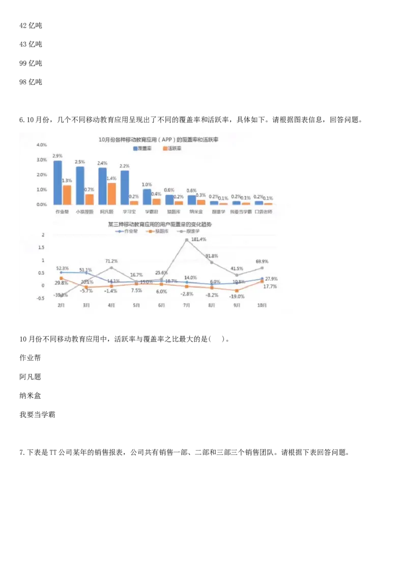01、2024汇总大文档1400页_题库可搜答案_北森题库(更新9.10)_北森（可搜）_2024题库汇总，不管考什么，一定要刷
