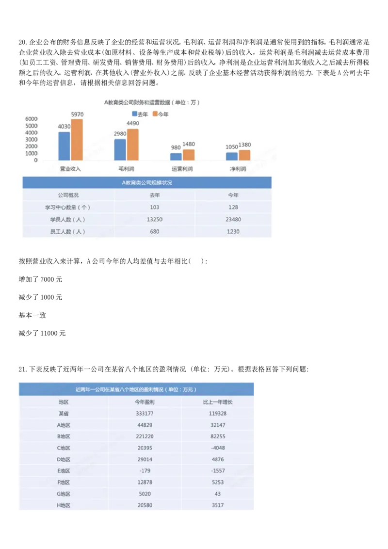 01、2024汇总大文档1400页_题库可搜答案_北森题库(更新9.10)_北森（可搜）_2024题库汇总，不管考什么，一定要刷