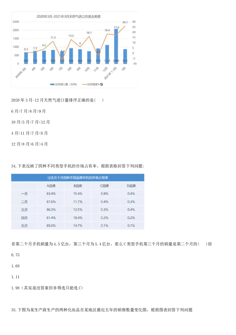 01、2024汇总大文档1400页_题库可搜答案_北森题库(更新9.10)_北森（可搜）_2024题库汇总，不管考什么，一定要刷