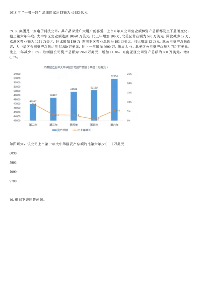 01、2024汇总大文档1400页_题库可搜答案_北森题库(更新9.10)_北森（可搜）_2024题库汇总，不管考什么，一定要刷