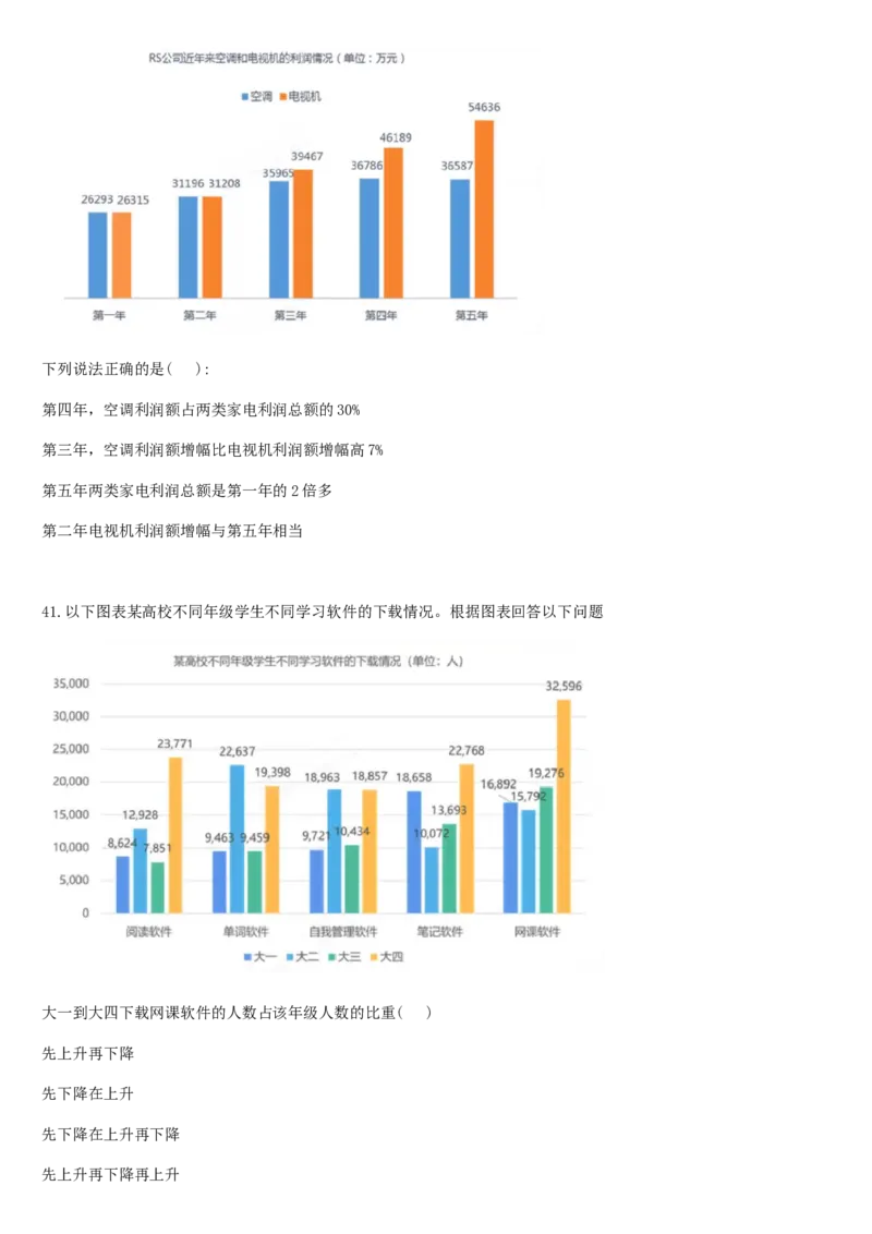 01、2024汇总大文档1400页_题库可搜答案_北森题库(更新9.10)_北森（可搜）_2024题库汇总，不管考什么，一定要刷