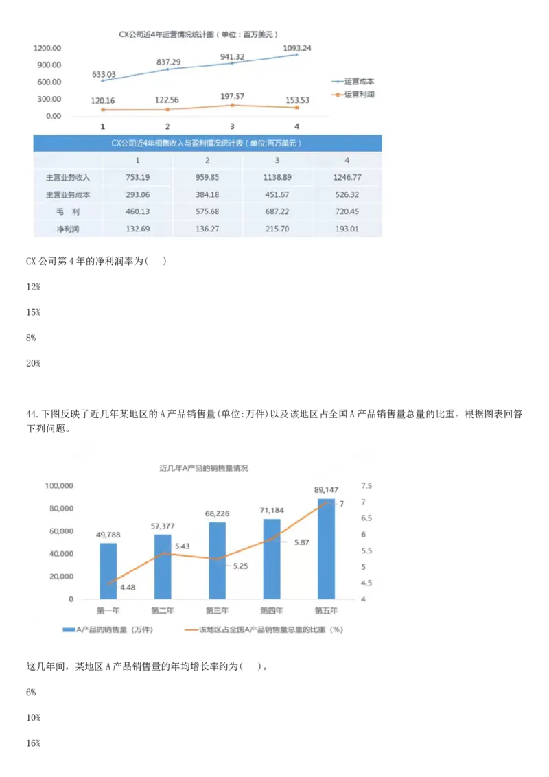 01、2024汇总大文档1400页_题库可搜答案_北森题库(更新9.10)_北森（可搜）_2024题库汇总，不管考什么，一定要刷