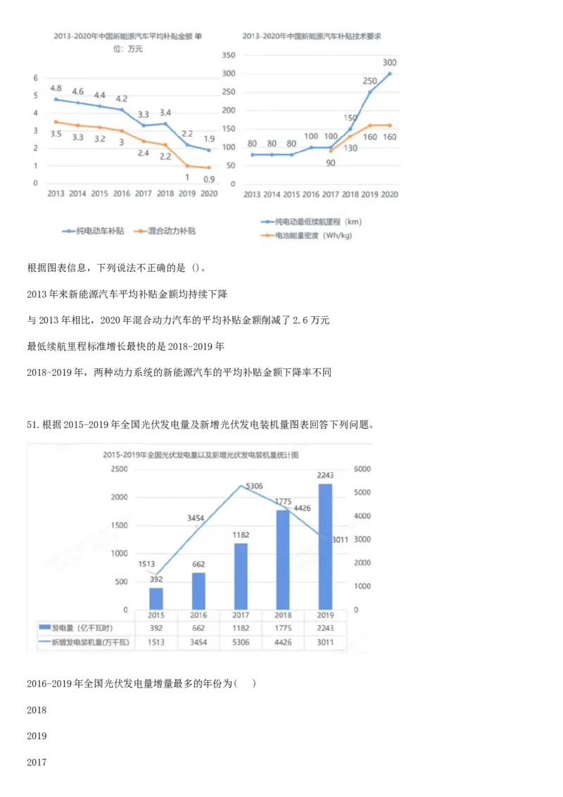 01、2024汇总大文档1400页_题库可搜答案_北森题库(更新9.10)_北森（可搜）_2024题库汇总，不管考什么，一定要刷