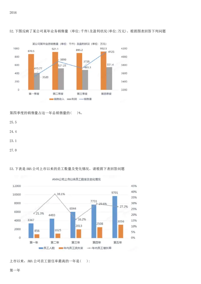 01、2024汇总大文档1400页_题库可搜答案_北森题库(更新9.10)_北森（可搜）_2024题库汇总，不管考什么，一定要刷
