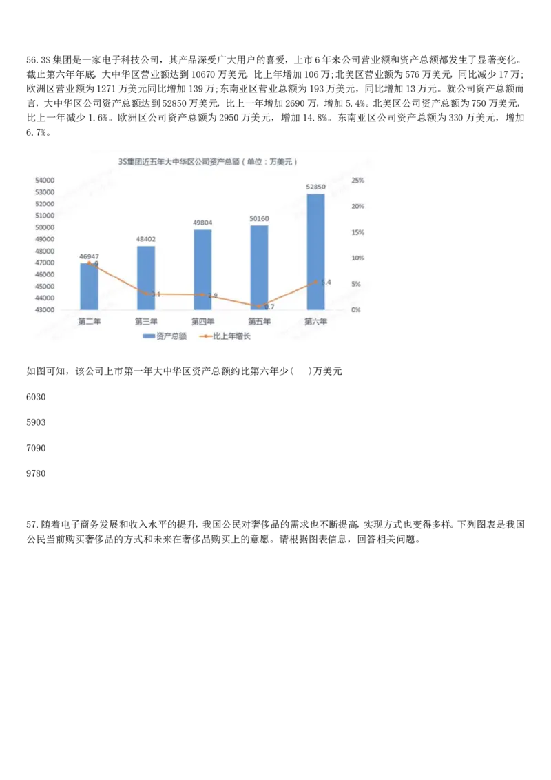 01、2024汇总大文档1400页_题库可搜答案_北森题库(更新9.10)_北森（可搜）_2024题库汇总，不管考什么，一定要刷